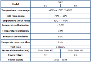 Thermal Shock Test Chamber