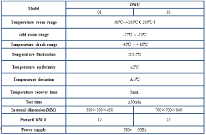 Thermal Shock Test Chamber