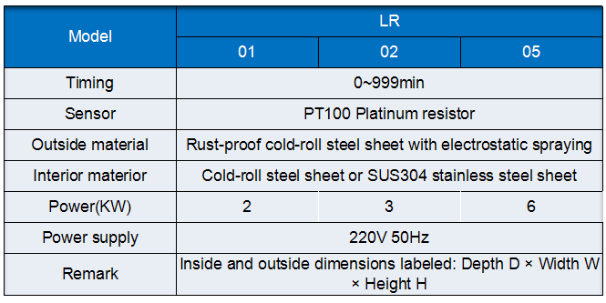 LR-2