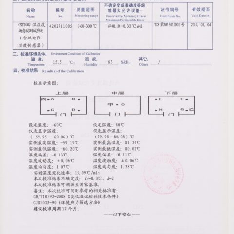 Product Calibration Certificate(Temperature Change Chamber-2)