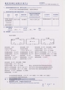 Product Calibration Certificate(Walk in Test Chamber-2)