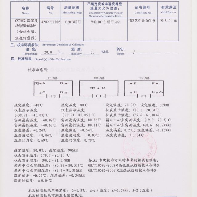 Product Calibration Certificate(Walk in Test Chamber-2)